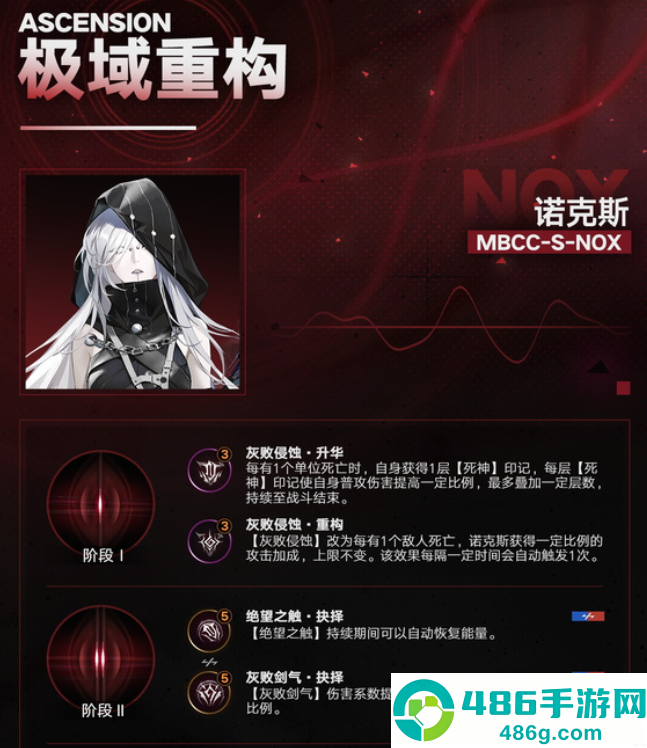 《王者传奇翅膀<font color=red>1</font>到<font color=red>1</font>5图片怎么获得的》全阶段外观展示与获取途径详解