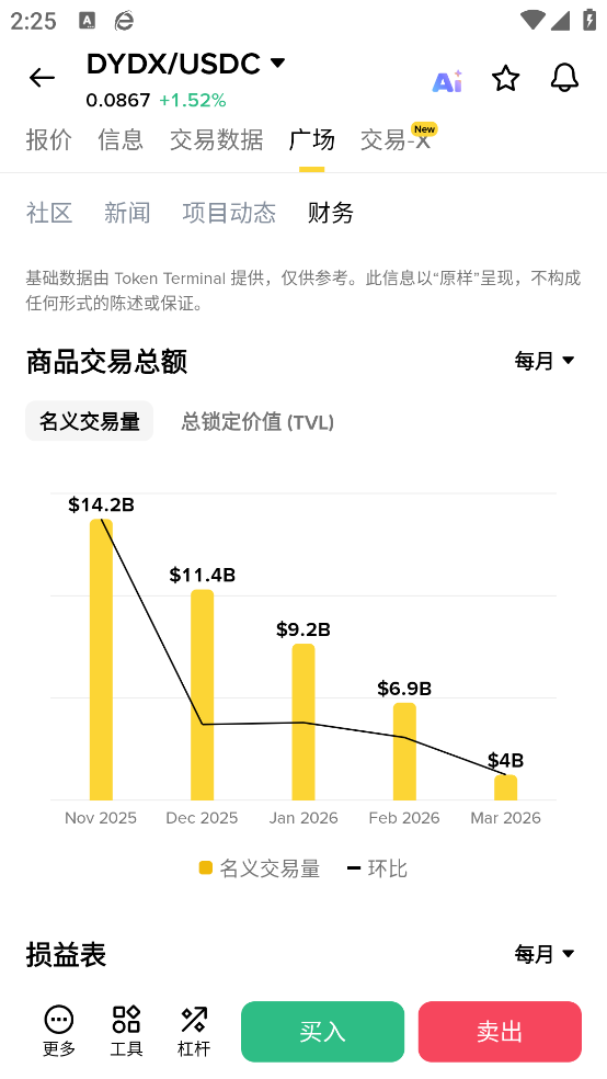 文明时代二虚无如何打中文