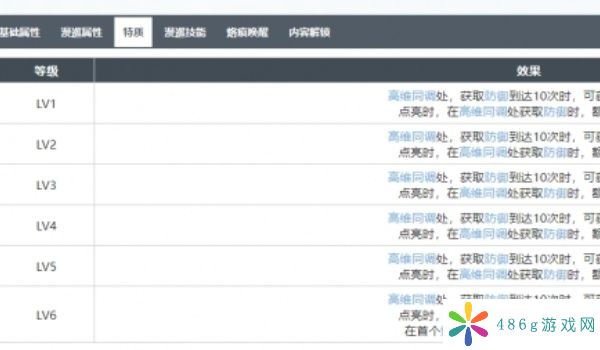 白荆回廊朗朗乾坤烙痕强度怎么样