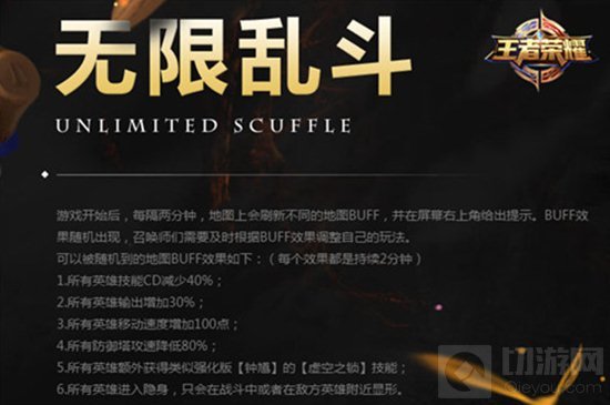 王者荣耀无限乱斗模式怎么玩 游戏玩法特色详解