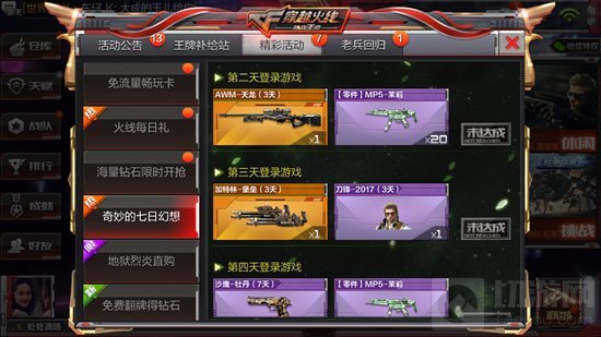 CF手游奇妙的七日幻想活动奖励有什么 永久武器