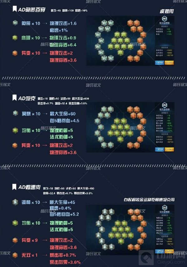 王者荣耀嗨氏全铭文 最强铭文助你无往不胜