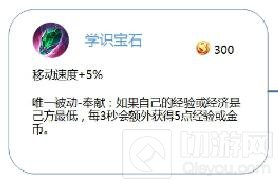 王者荣耀学识宝石是什么装备 学识宝石介绍