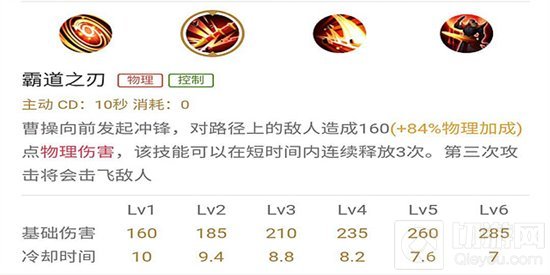 王者荣耀曹操上单抗压王 英雄操作教学