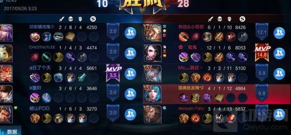 王者荣耀2000多场的王昭君教你怎么打爆对手