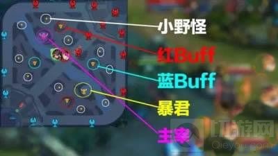 王者荣耀野怪什么时候刷新 野怪的刷新时间