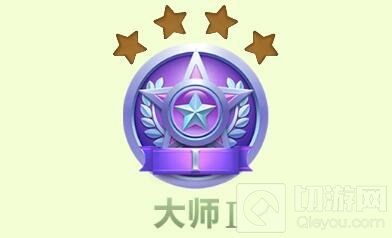 球球大作战大师Ⅰ段位怎么晋级 升降星规则揭秘