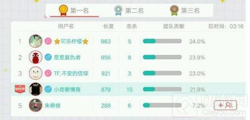 贪吃蛇大作战MVP是怎么结算的 结算公式分享