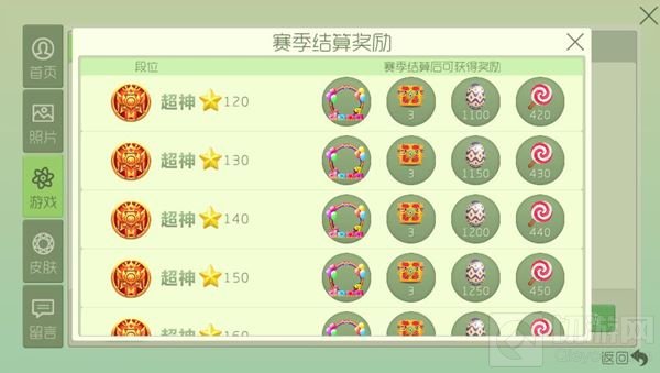 球球大作战2017全新大赛季段位结算奖励详情