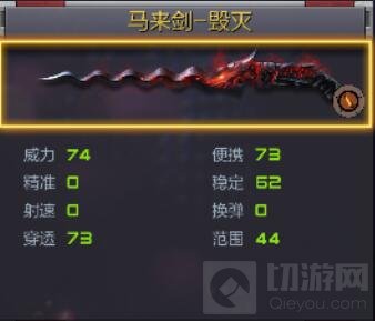 CF手游擎天和马来剑毁灭比起来哪个更好入手