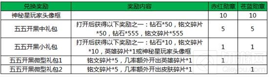 王者荣耀阿轲重生登场 五五开黑节前奏开启