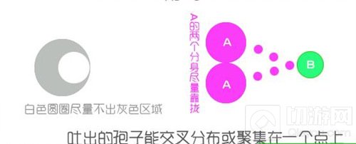 球球大作战用手柄怎么交叉吐 手柄玩交叉吐技巧