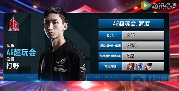 王者荣耀职业韩信玩法介绍 梦泪韩信玩法思路