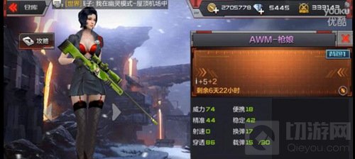 CF手游AWM枪娘怎么样 AWM枪娘属性特点说明