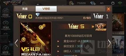 CF手游新V特权分析 VIP等级特权及价格一览