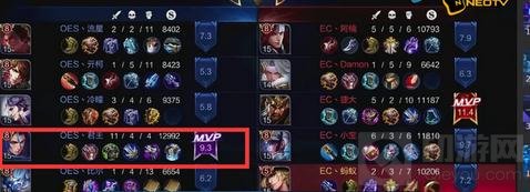 王者荣耀QGC首周最佳阵容 高胜率阵容推荐