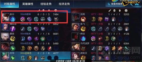 王者荣耀QGC首周最佳阵容 高胜率阵容推荐