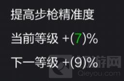 CF手游精准射击值得点吗 精准射击加点浅析