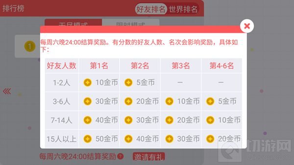贪吃蛇大作战好友人数名次对应金币奖励说明