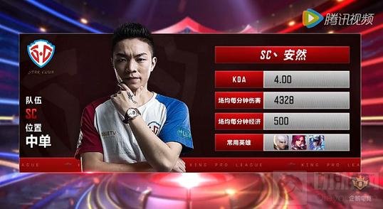 王者荣耀不知火舞职业玩法 安然火女玩法思路