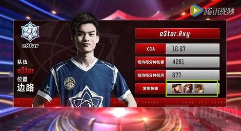 王者荣耀排位英雄选择技巧 职业联赛BP解读