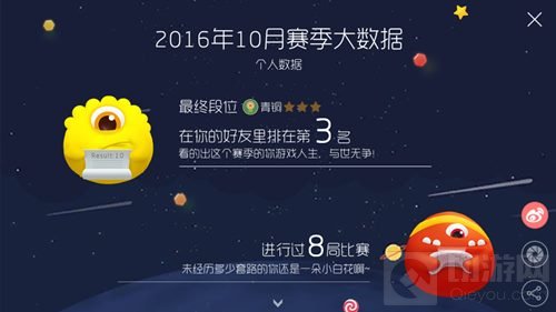 球球大作战赛季数据大结算在哪看 有哪些数据