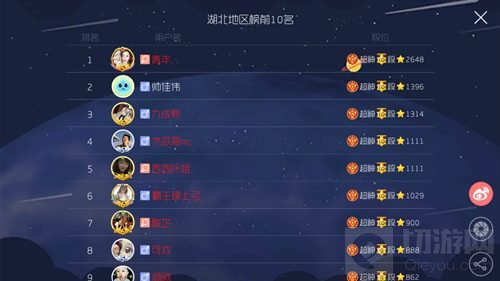 球球大作战赛季数据大结算在哪看 有哪些数据