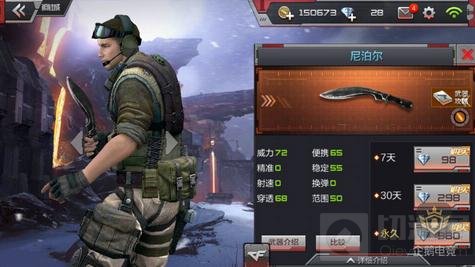 CF手游尼泊尔哪个最强 尼泊尔七把刀全盘点