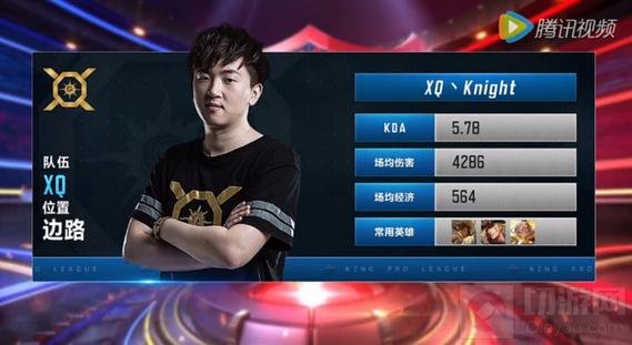 王者荣耀职业联赛关羽玩法 Knight解读关羽