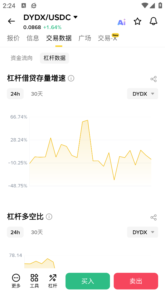 原神6.0将加强部分老角色：老玩家狂喜，这些角色终于要翻身了！