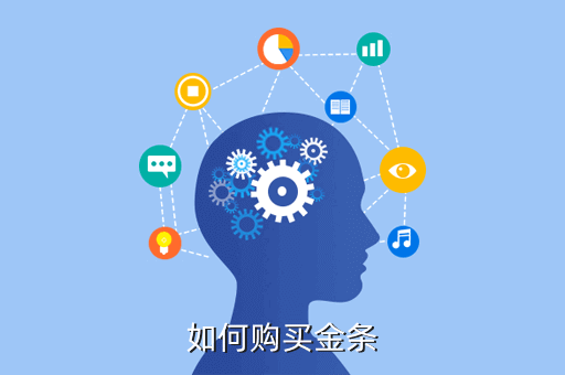 如何购买金条