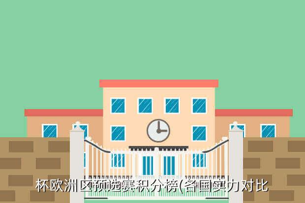 杯欧洲区预选赛积分榜(各国实力对比