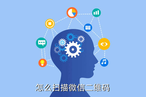 怎么扫描微信二维码