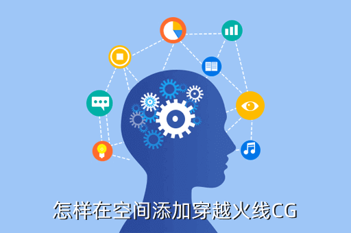 怎样在空间添加穿越火线CG