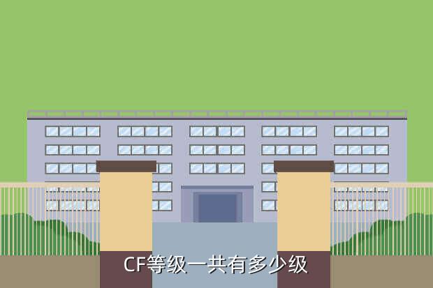 CF等级一共有多少级