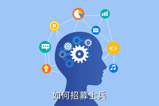 如何招募士兵
