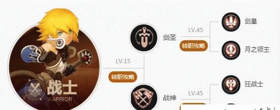 《龙之谷手游》圣徒技能加点攻略（详解圣徒技能加点，提升战斗实力）-第3张图片-游技攻略库