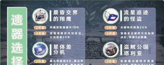 《白夜极光森队配队攻略》（打造最强战队，征服战场！）-第2张图片-游技攻略库