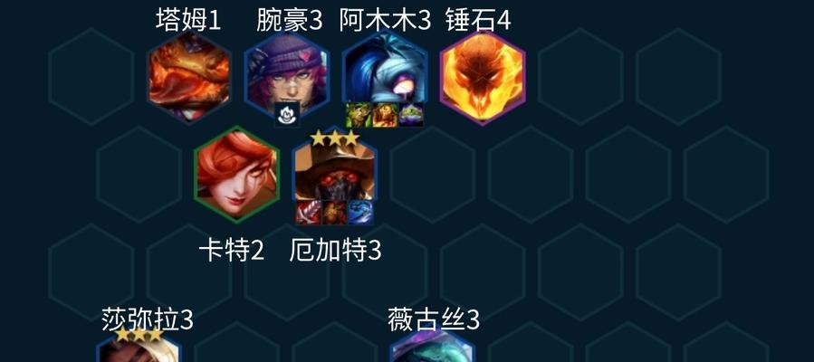 《云顶之弈S6》赏金猎人羁绊玩法攻略（打造强力赏金猎人队伍，碾压竞争对手！）-第1张图片-游技攻略库