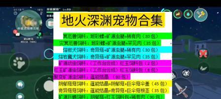 《创造与魔法宠物合成表》融合宠物配方大全（打造最强宠物，享受畅快游戏体验）-第3张图片-游技攻略库