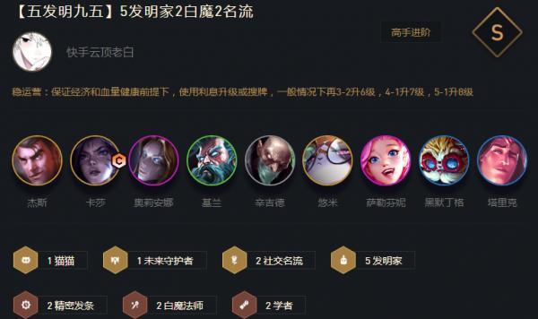 云顶之弈S6异变体羁绊阵容攻略（打造稳定的羁绊阵容，稳坐胜利之上）-第1张图片-游技攻略库