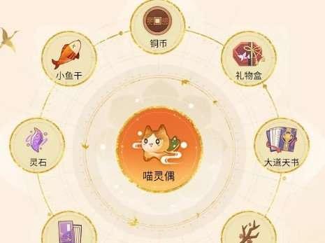 以忘川风华录故世风云和先喵指路哪个收益高？（比较两款游戏的赚钱模式和优劣势，帮你更明智地选择）-第2张图片-游技攻略库