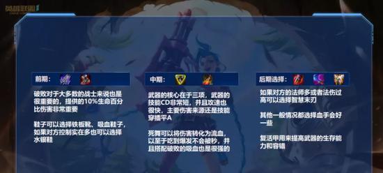《掌握手游英雄打野出装攻略》（为你的英雄提供最佳装备方案，让你成为无敌打野之王）-第3张图片-游技攻略库