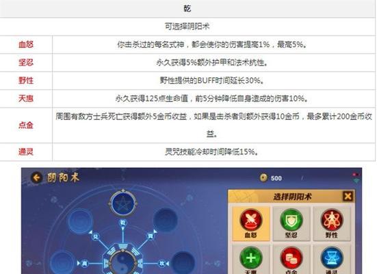 《决战平安京》阴阳术全式神搭配攻略（15种最佳式神阴阳术搭配，助你轻松通关！）-第1张图片-游技攻略库