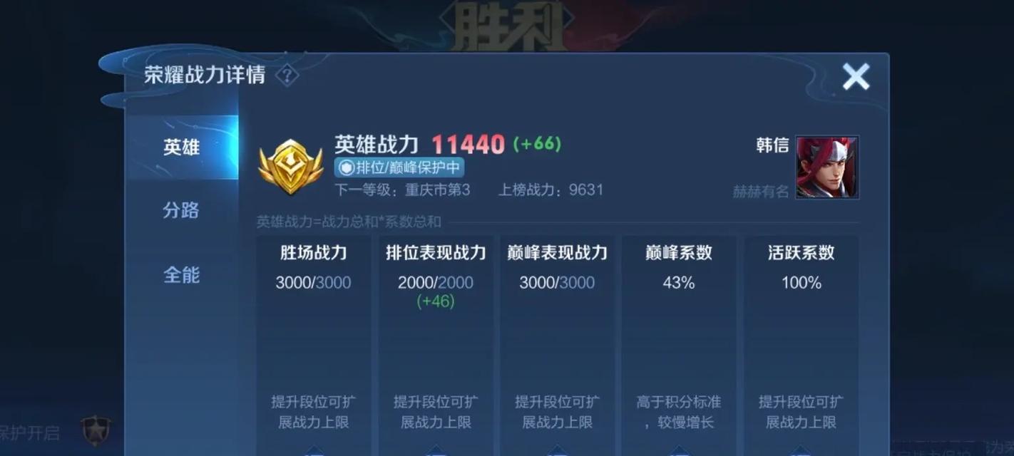 《强势无敌！韩信影刃铭文出装攻略大揭秘》（掌握关键技巧，成就战场霸主！）-第2张图片-游技攻略库