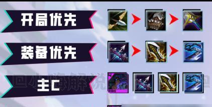 全面攻略（挑选最适合的猫咪铲子，提升清洁效率与舒适度）-第1张图片-游技攻略库