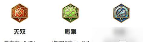 以没皮肤孙悟空铭文出装攻略（爆发输出，助你一战成名！）-第2张图片-游技攻略库