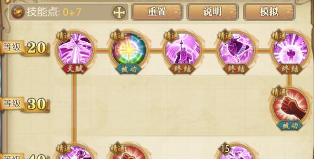 燃烧意志人物技能加点攻略（最新加点思路解析，让你的角色在战斗中无往不胜！）-第2张图片-游技攻略库