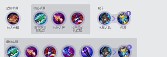 娱乐玩法出装攻略大全（解锁娱乐玩法的秘诀，让你玩游戏更加开心！）-第2张图片-游技攻略库