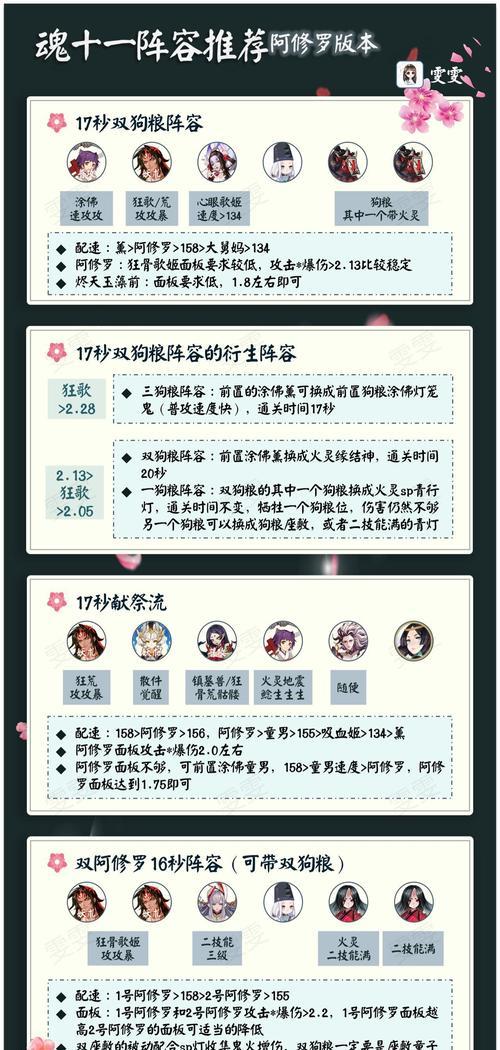 玉藻前攻略玩法（以玉藻前出装为主题，教你如何在游戏中发挥出最大潜力！）-第2张图片-游技攻略库